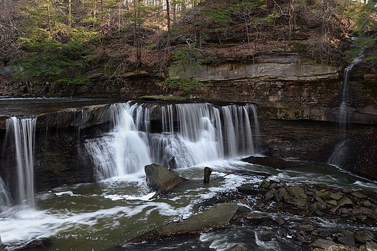 Great Falls of Tinkers Creek